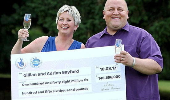 Adrian y Guillian Bayford, Reino Unido – €190 millones